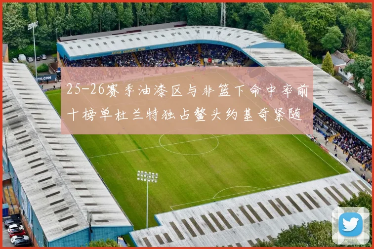 25-26赛季油漆区与非篮下命中率前十榜单杜兰特独占鳌头约基奇紧随其后